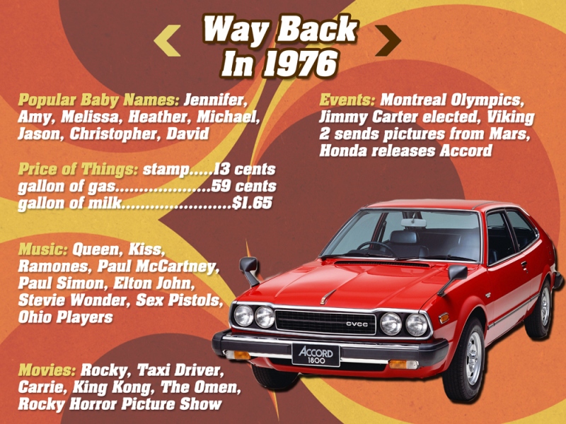 Red 1976 Honda Accord for blog infographic