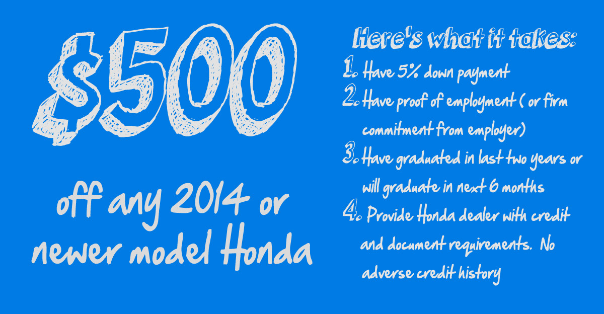 2014 Honda College Graduate deal from Hendrick Honda Woodbridge